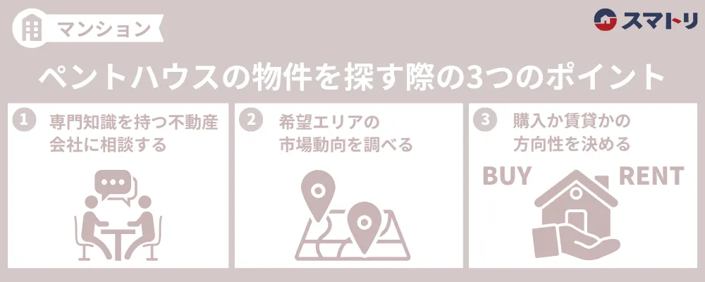 ペントハウスの物件を探す際の3つのポイント