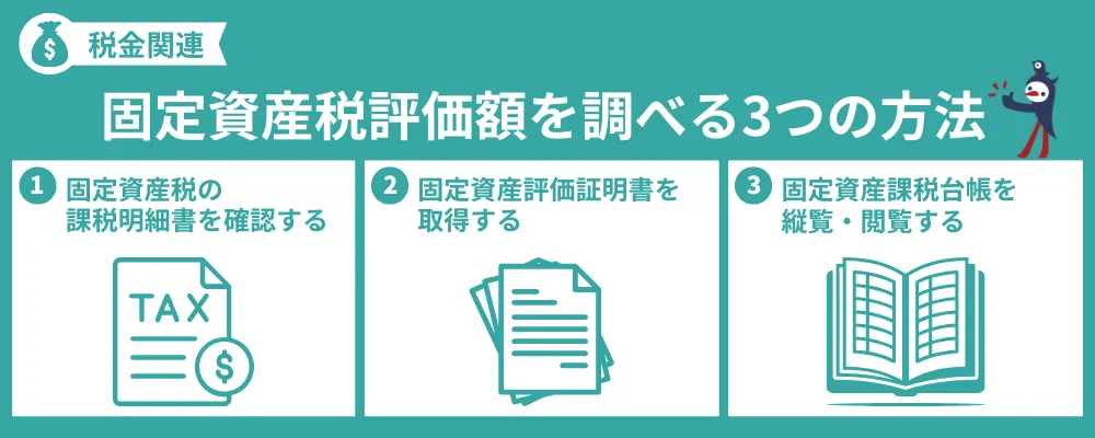 固定資産税評価額を調べる3つの方法