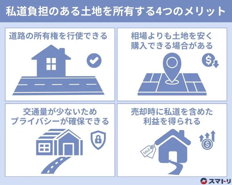 私道負担のある土地を所有する4つのメリット