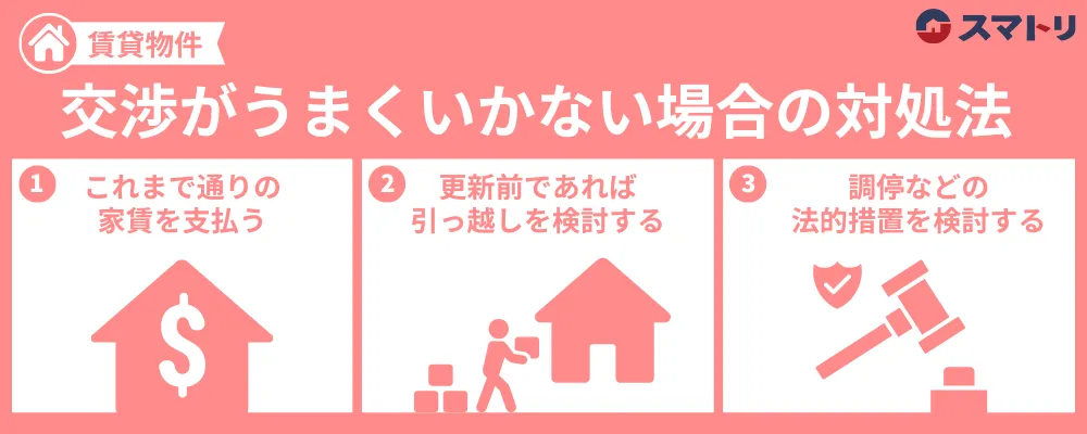 交渉がうまくいかない場合の対処法