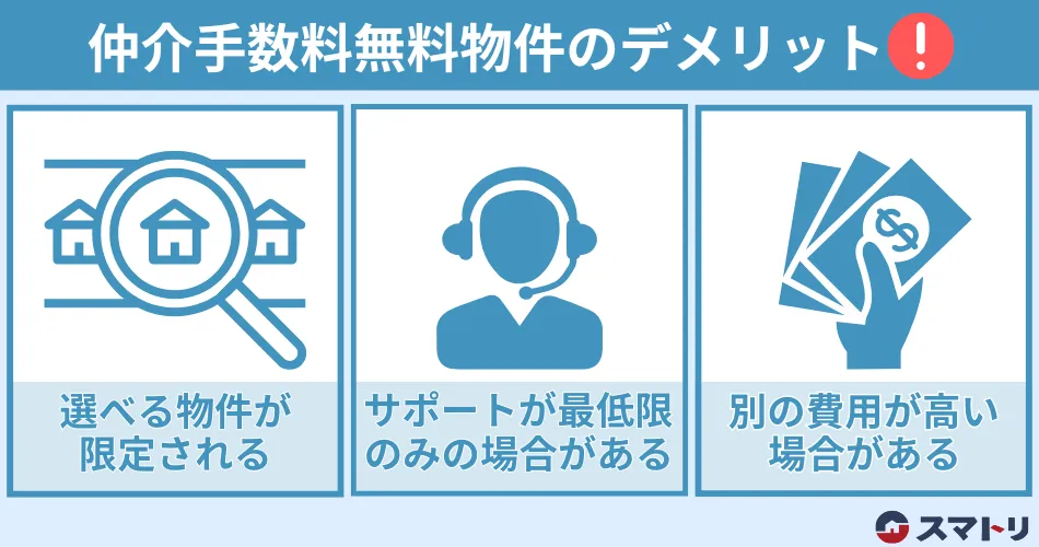 仲介手数料無料のデメリット