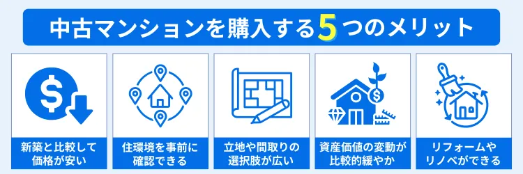 中古マンションを購入する5つのメリット