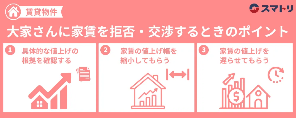 大家さんに確認するポイント