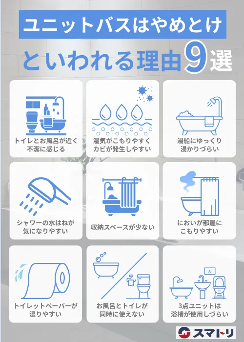 ユニットバスはやめとけといわれる9つの理由