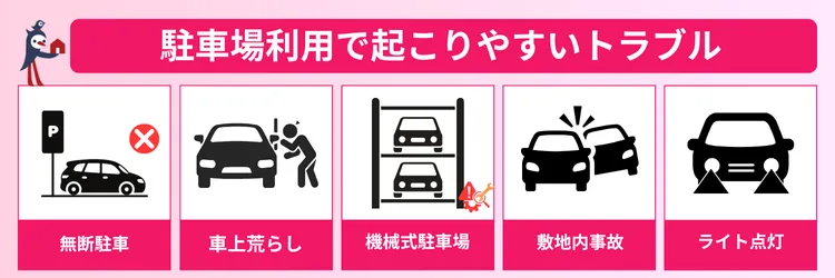 駐車場利用で起こりやすいトラブル
